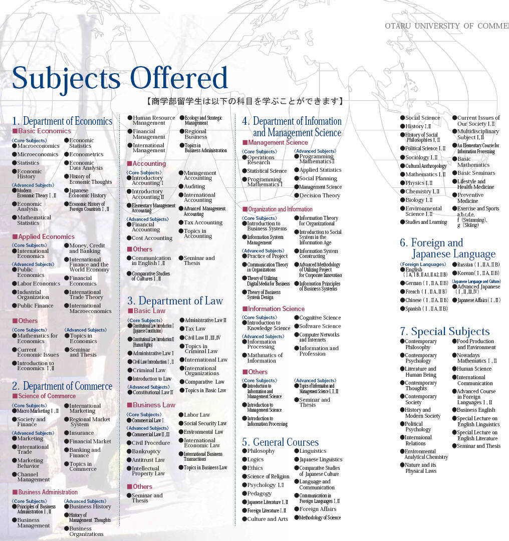 Informational law: subject, subject 14 Informational law: subject, subject 21