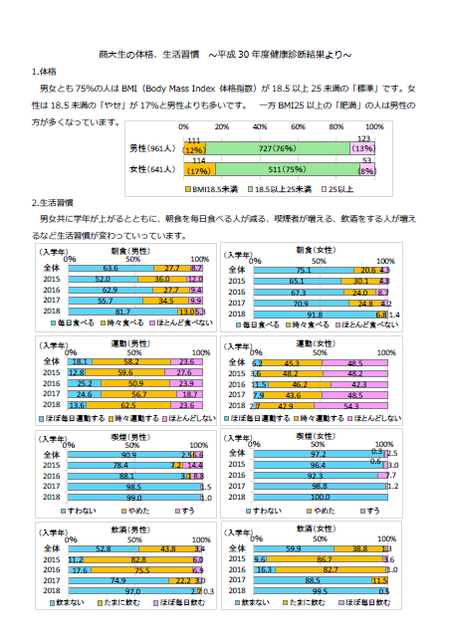 201805kenkoshindan1.png