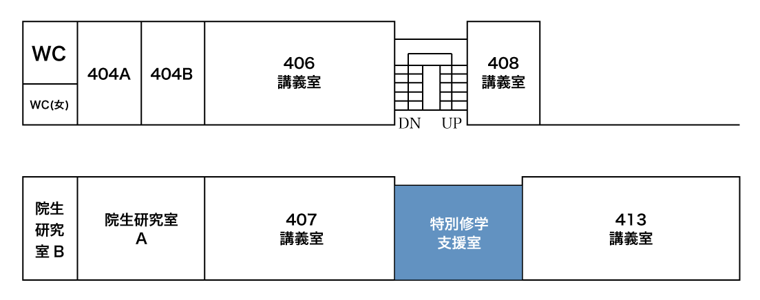 支援室の場所のイラスト