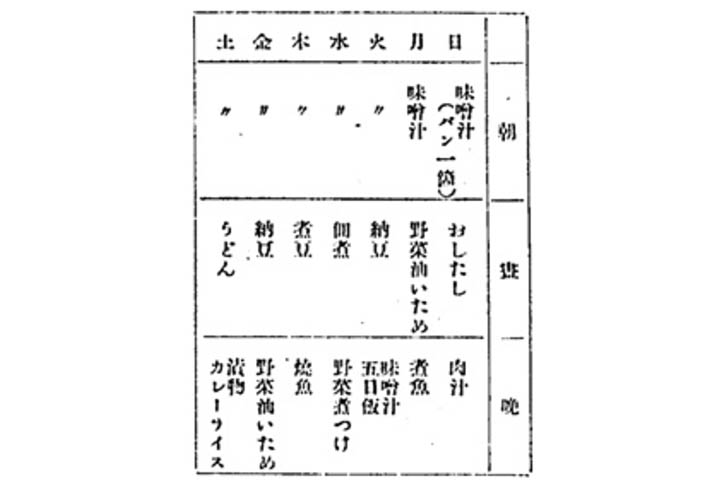 企業法学科 国立大学法人 小樽商科大学